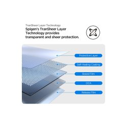 Spigen Elite Shield EZ Fit 2-pak hydrogel-film til Google Pixel Watch 41 mm