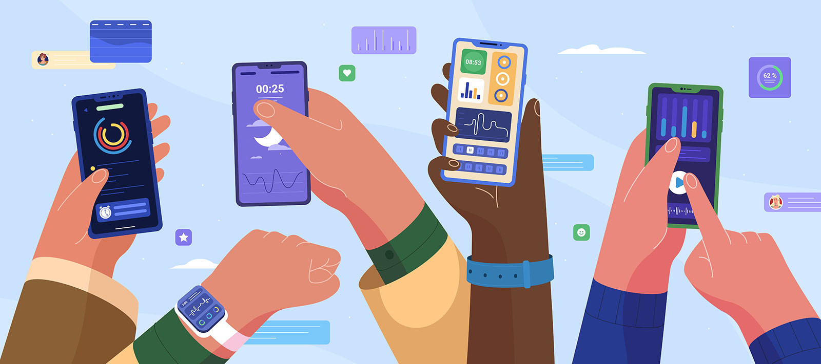 Mobiltelefoner opdelt efter prisniveau og behov som kamera, gaming og batteri